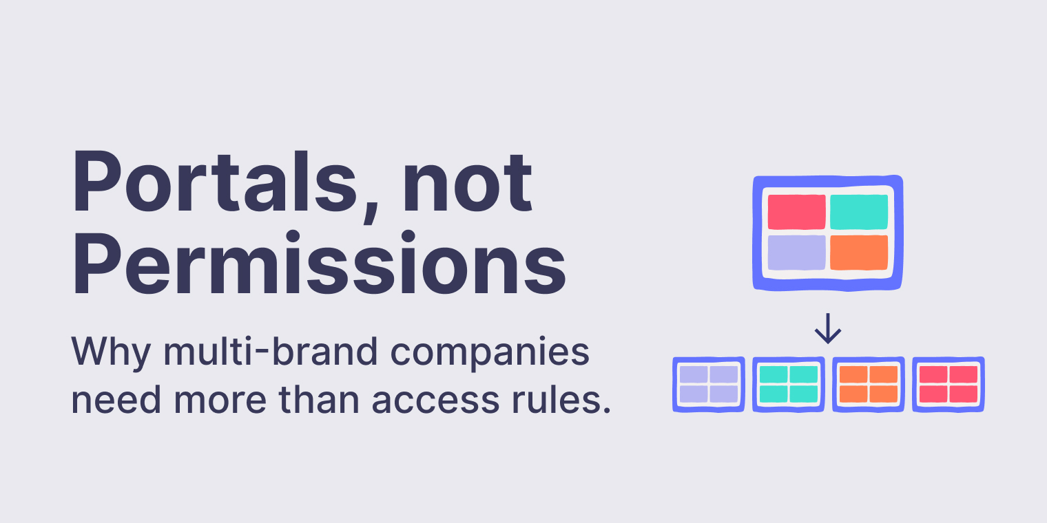 One DAM, Many Brands: Why Multi-Brand Companies Need Portals, Not Just Permissions