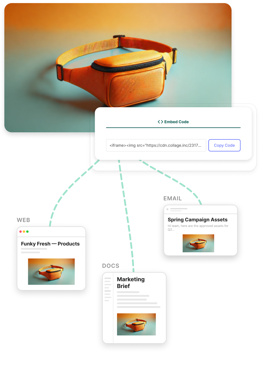 Content delivery network overview